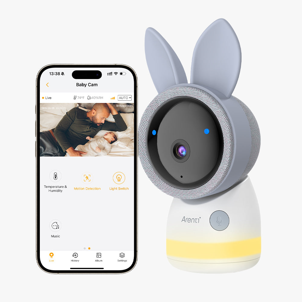 #1 camera